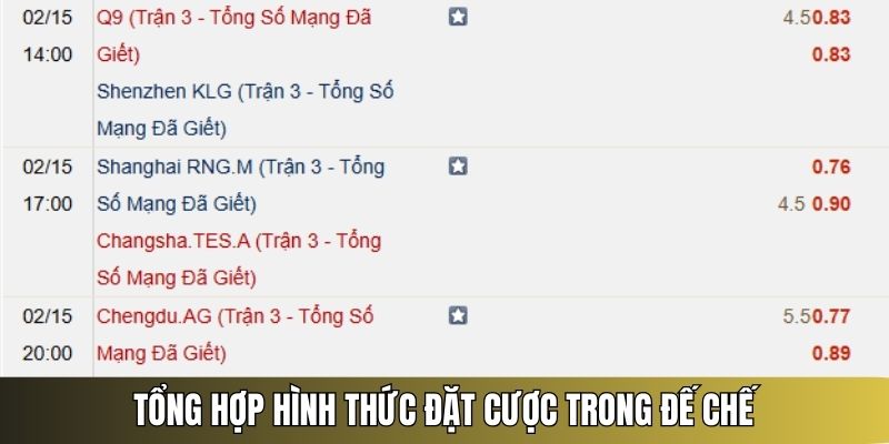 Cập nhật các hình thức chơi cá cược Đế chế thông dụng